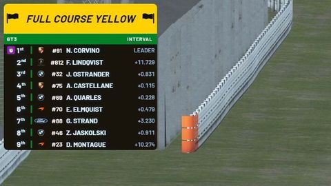 Full Course Yellow and Safety Car on air: The overlay header becomes a yellow FCY or Safety Car bar, set from Live Timing or Stream Deck.