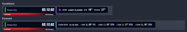 The weather tab beside the tower header: the conditions and temperatures, and a forecast warning of rain in 75 minutes.