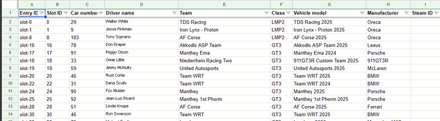 The Entries tab of the spreadsheet: entry, slot, car number, driver, team, class, car and manufacturer for each car.