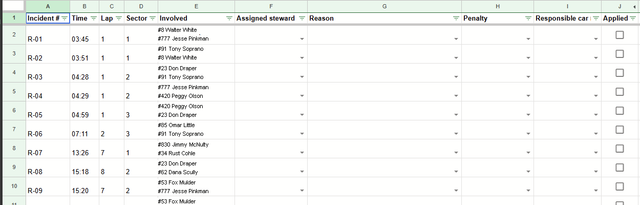 The Race tab of the spreadsheet: each incident with its time, lap, sector and the cars involved, and columns for the steward, reason, penalty and whether it was applied.