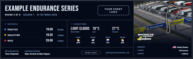 The Modular event card: separate panels for the schedule, conditions and forecast, commentators, and the circuit with its track map.