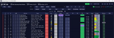 Live Timing at Road Atlanta: the session clock, track, weather and surface, the camera buttons, and the Hypercar field with best and last laps, the class-best lap in purple, sectors, gaps, laps, energy and status.