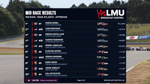 Session and mid-race results on air: Paginated classification, captured at the end of the session or during the race.